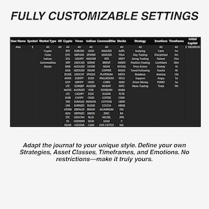 Trading Journal Spreadsheet | Excel Google Sheets Template | Day Trade Tracker | Crypto Forex Stocks image 11