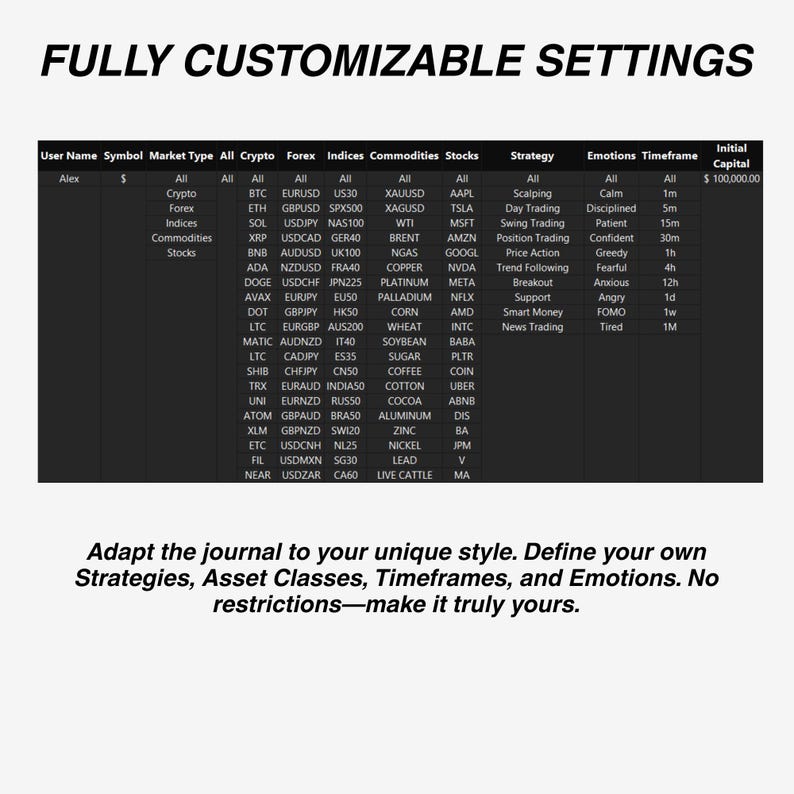 Trading Journal Spreadsheet | Excel Google Sheets Template | Day Trade Tracker | Crypto Forex Stocks image 11