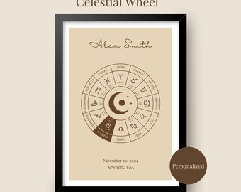 May include: A framed print featuring a circular zodiac wheel with twelve astrological signs, a central crescent moon, and the name Alex Smith. Below the wheel, the text reads November 20, 2004, and New York, USA, with Scorpio highlighted.