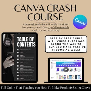 May include: A digital marketing guide titled "Canva Crash Course" with a tablet and laptop displaying Canva interface. The guide promises over 1.5 hours of video tutorials to help users create digital products and passive income.