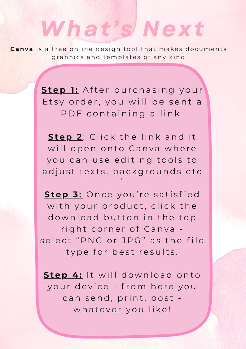 May include: Pink and white graphic with the text "What's Next" and instructions for using Canva after purchasing an Etsy order. The steps include opening a PDF link, editing in Canva, and downloading as PNG or JPG.