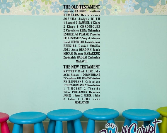 Wall decal for child room, sunday school room decal, Books of the Bible