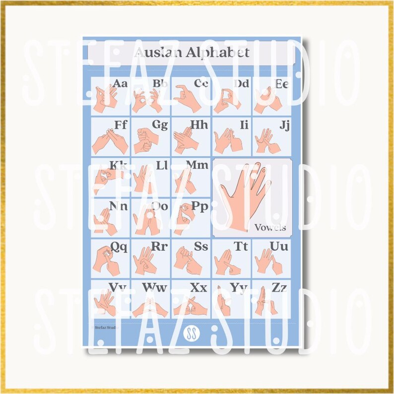 Auslan Alphabet Poster Printable (A2) | Bold Blue - Etsy