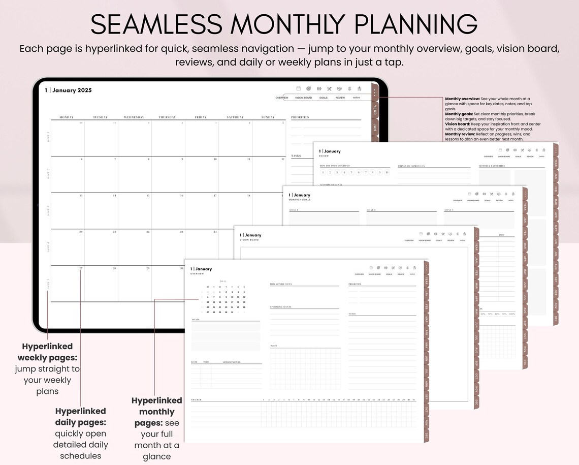 2025 Goodnotes Digital Planner, Weekly & Monthly Layouts (digital ...
