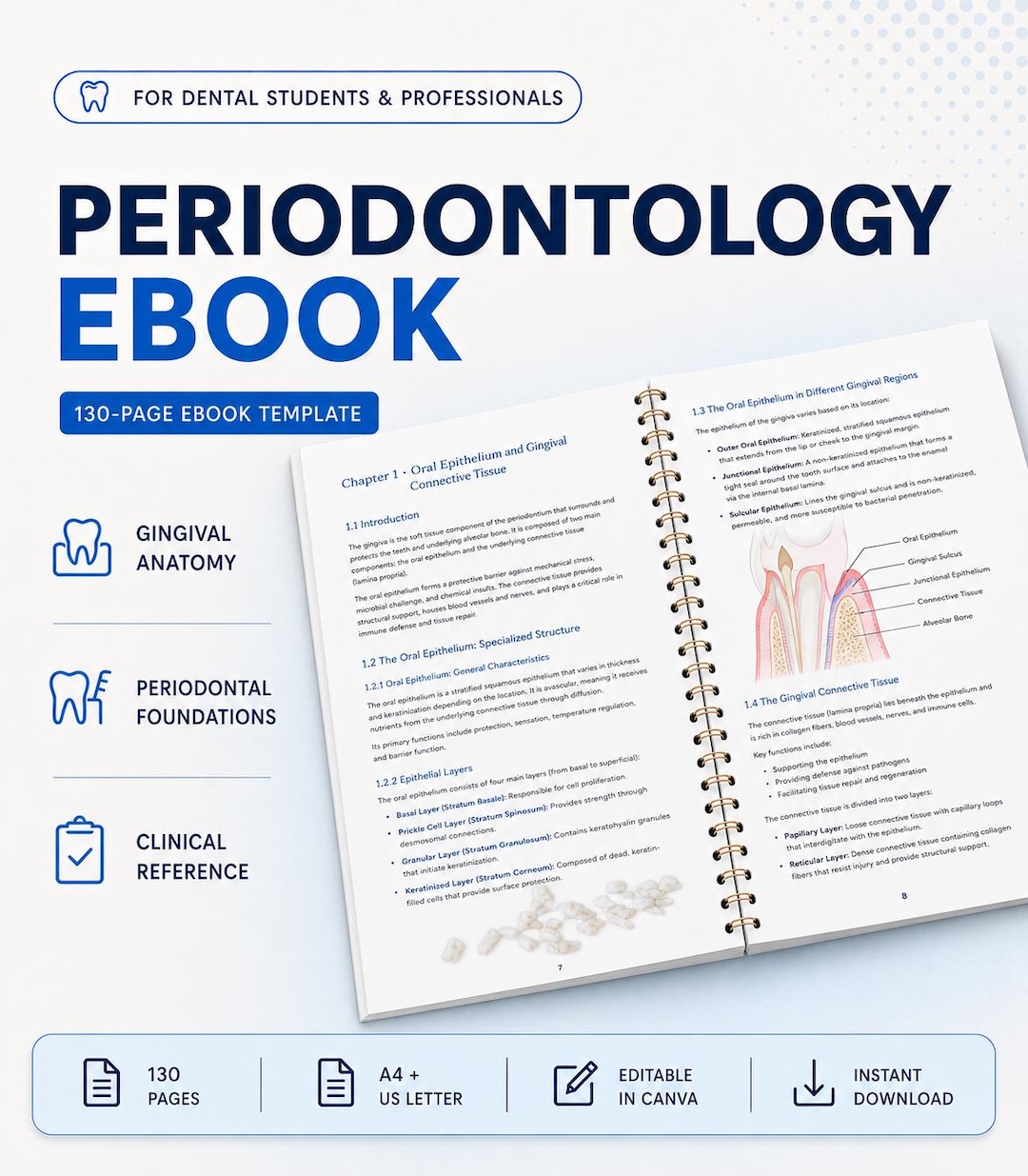 Periodontology Study Guide for Dental Hygiene Students | Clinical Reference Ebook | Exam Prep | Editable Canva Template