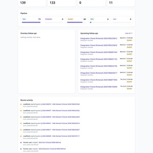 LeadDesk 1.0.0 Självhostad programvara för offerter för leads WordPress Connector Digital nedladdning
