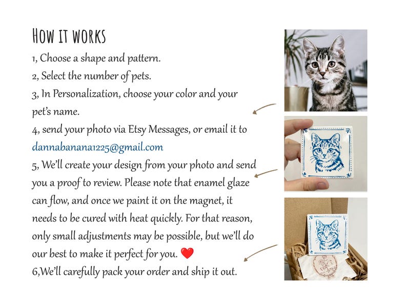 How-it-works guide for custom ceramic pet magnets, showing the ordering steps from choosing shape and color to sending a pet photo, reviewing a proof, and receiving the finished magnet.