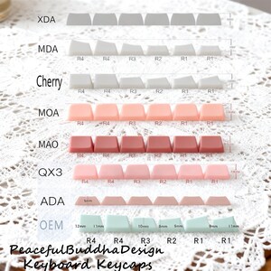 130pcs Siamese Cat Keycaps Set, Kawaii Cat Themed Keycaps Set, Cherry/MAO Profile PBT Keycaps, Mechanical Keyboard Keycaps, Cat Lovers Gifts image 10