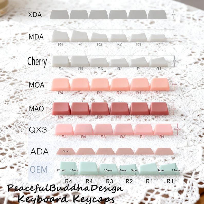 130pcs Siamese Cat Keycaps Set, Kawaii Cat Themed Keycaps Set, Cherry/MAO Profile PBT Keycaps, Mechanical Keyboard Keycaps, Cat Lovers Gifts image 10