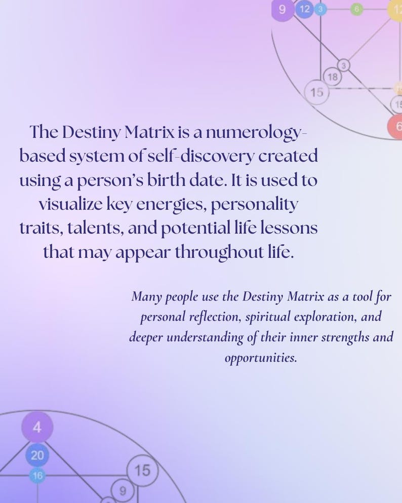Destiny Matrix Chart Example Matrix Chart Printable | Matrix of Destiny Template | Numerology Chart ...