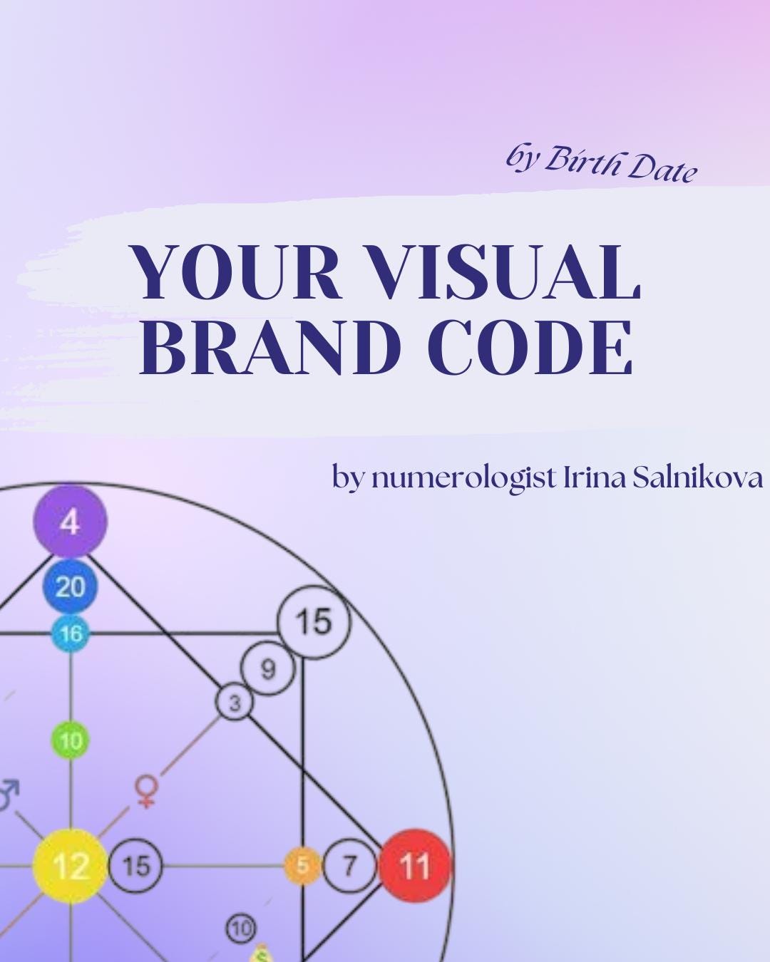 Your Visual Brand Code - Etsy