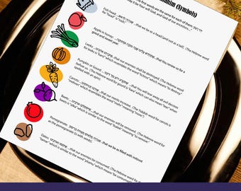 Rosh Hashanah Simanim Print: Modern Food Blessing Symbols (PDF)