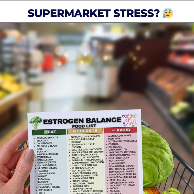 May include: A hand holds a food list titled "Estrogen Balance" in a grocery store setting. The list categorizes foods to eat, moderate, and avoid, with text including "Broccoli Sprouts" and "Strawberries."