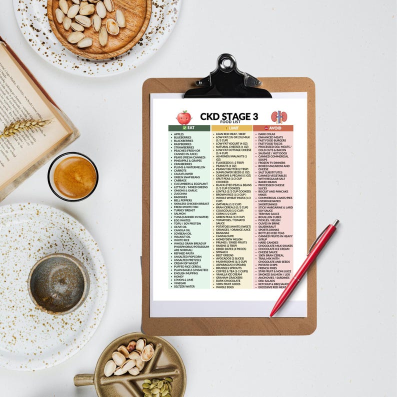 CKD Stage 3 Food List & Meal Plan PDF – Kidney Diet Guide, Low ...