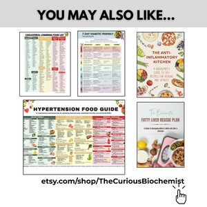 Diabetes Food List Bundle, Diabetic Meal Plan, Type 2 Diabetes Bundle, Glycemic Index Chart, Eat Limit Avoid, Blood Sugar Diet PDF image 14