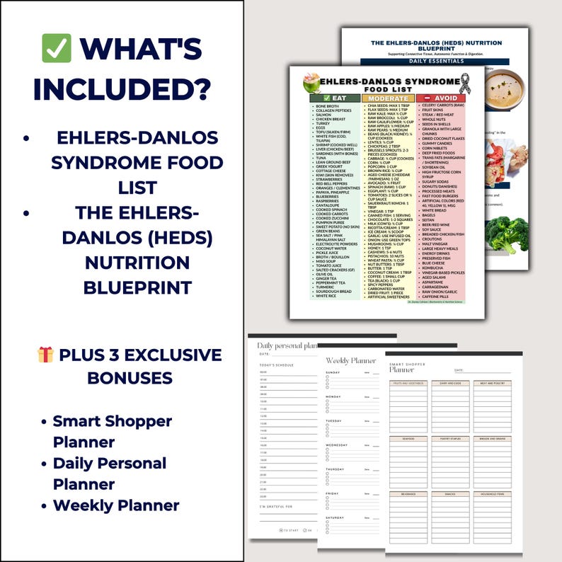 Ehlers-danlos Food List – Heds POTS MCAS Diet, Gastroparesis Guide - Etsy