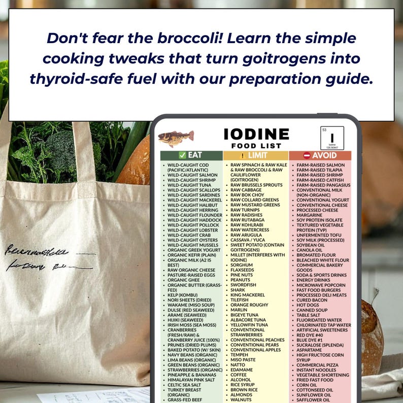 Thyroid Food List PDF – Clean Iodine Diet Guide, Low Toxin &amp; Rt3 Support - Etsy Australia