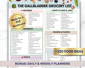 Gallbladder Diet Grocery List PDF – Post Surgery Meal Chart, Low Fat Bile Acid Guide, Cholecystectomy Recovery, Gallstone FriendlyFoods