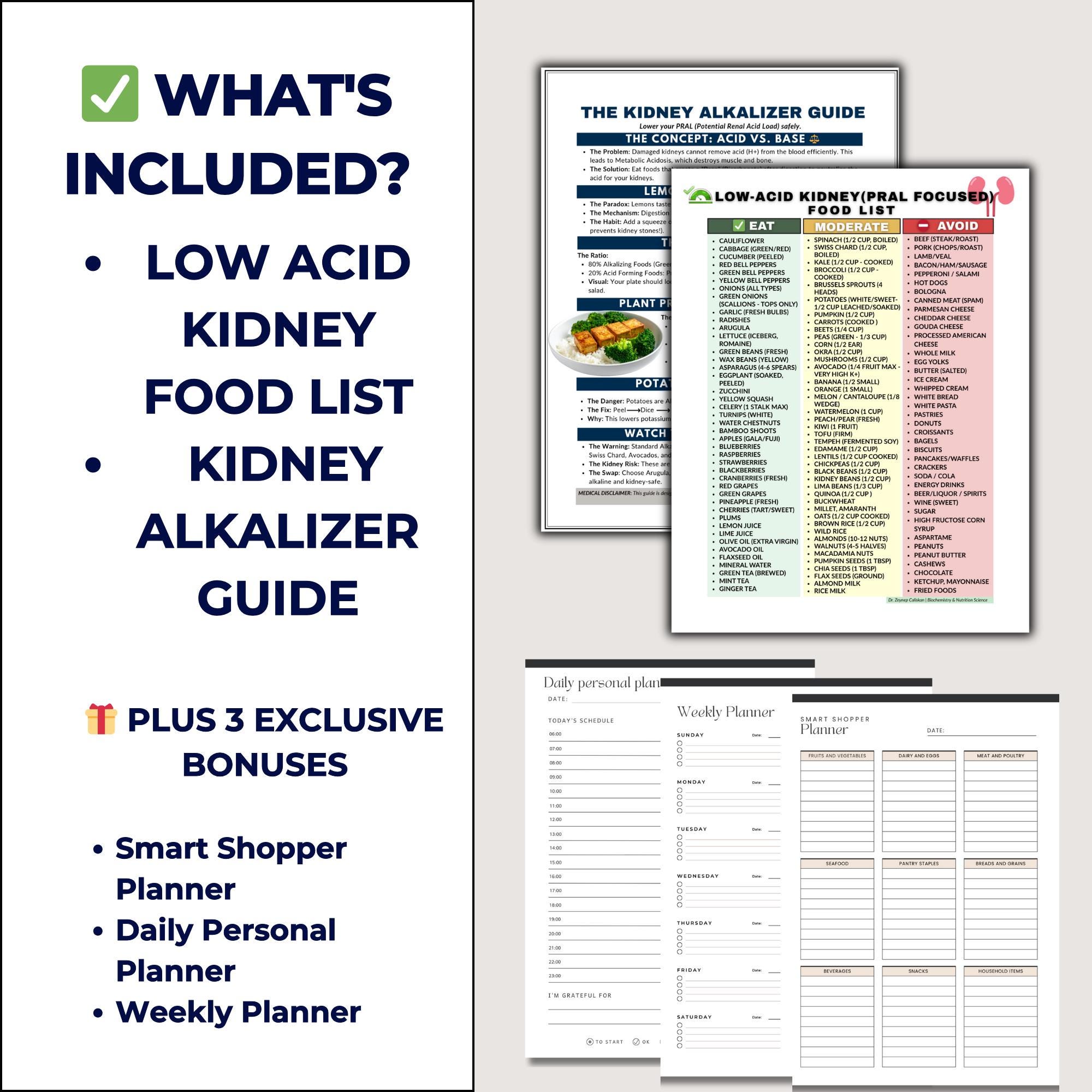Kidney Alkaline Food List PDF – Low Acid PRAL Diet Guide for CKD - Etsy ...