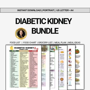 Diabetic Kidney Meal Plan & Food List – CKD Type 2 Diet Guide, Low Potassium Menu