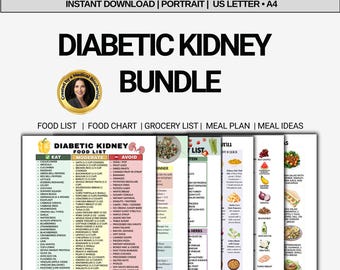 Lebensmittelliste für Diabetiker, CKD Typ-2-Diabetes-Speiseplan, kaliumarme Lebensmittel, Nierendiät, Eat-Limit-Vermeiden, PDF