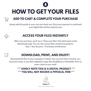 May include: A white graphic with navy blue text that reads "HOW TO GET YOUR FILES." Instructions include adding to cart, accessing files, and downloading. The text also states this is a digital product and no physical item will be received.