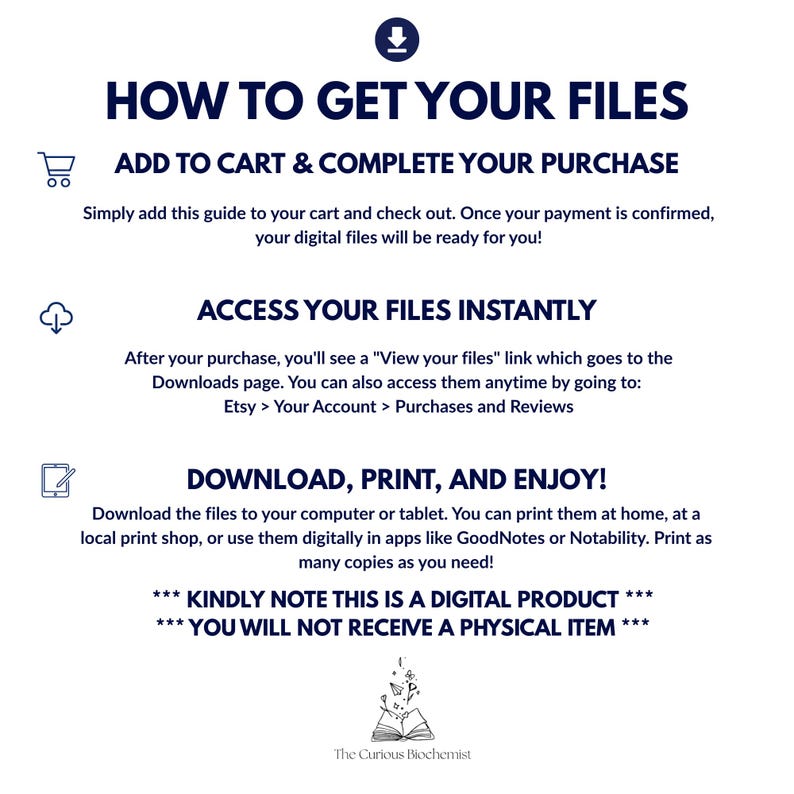 May include: A white graphic with navy blue text that reads "HOW TO GET YOUR FILES." Instructions include adding to cart, accessing files, and downloading. The text also states this is a digital product and no physical item will be received.