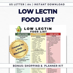 May include: A digital download titled "Low Lectin Food List" with a green avocado graphic. The list categorizes foods into lectin-free, prep-dependent, and high-lectin groups, created by a PhD biochemist.