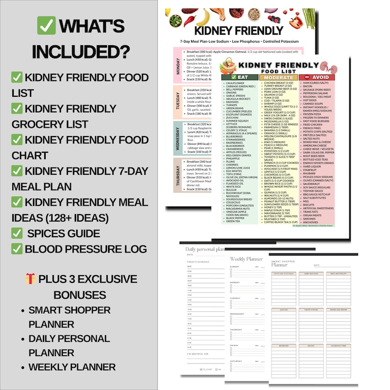Op de afbeelding: Een uitgebreide gids voor nier-vriendelijk eten, met een 7-daags maaltijdplan, voedsel lijsten en een bloeddruk logboek. Inclusief een boodschappenlijst, maaltijd idee&euml;n en een kruiden gids, plus dagelijkse en wekelijkse planners.