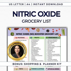 Op de afbeelding: Een afdrukbare boodschappenlijst met de titel "Nitric Oxide Grocery List" met secties voor eiwitten, fruit en groenten. De lijst bevat items zoals edamame, bosbessen, sinaasappels, spinazie en wortelen. Directe download in A4- en US Letter-formaat.