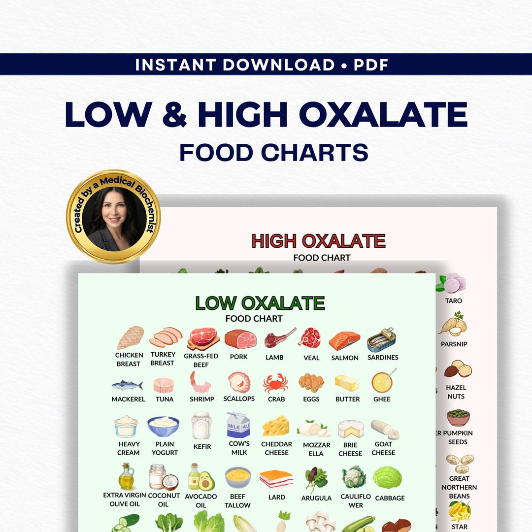 Low Oxalate Food List & Chart – Kidney Stone Diet Guide, High Oxalate ...