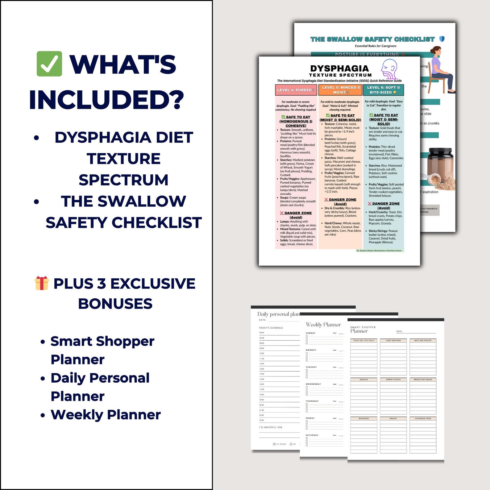 Dysphagia Texture Guide, IDDSI Levels 4 5 6, Soft Food Diet, Pureed ...