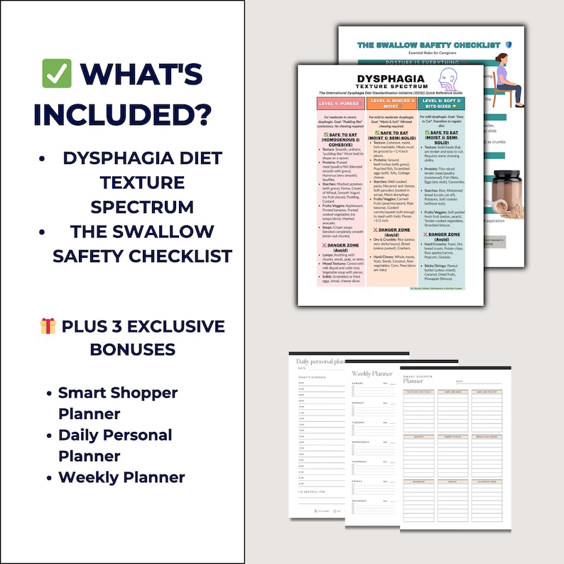 Dysphagia Texture Guide, IDDSI Levels 4 5 6, Soft Food Diet, Pureed ...