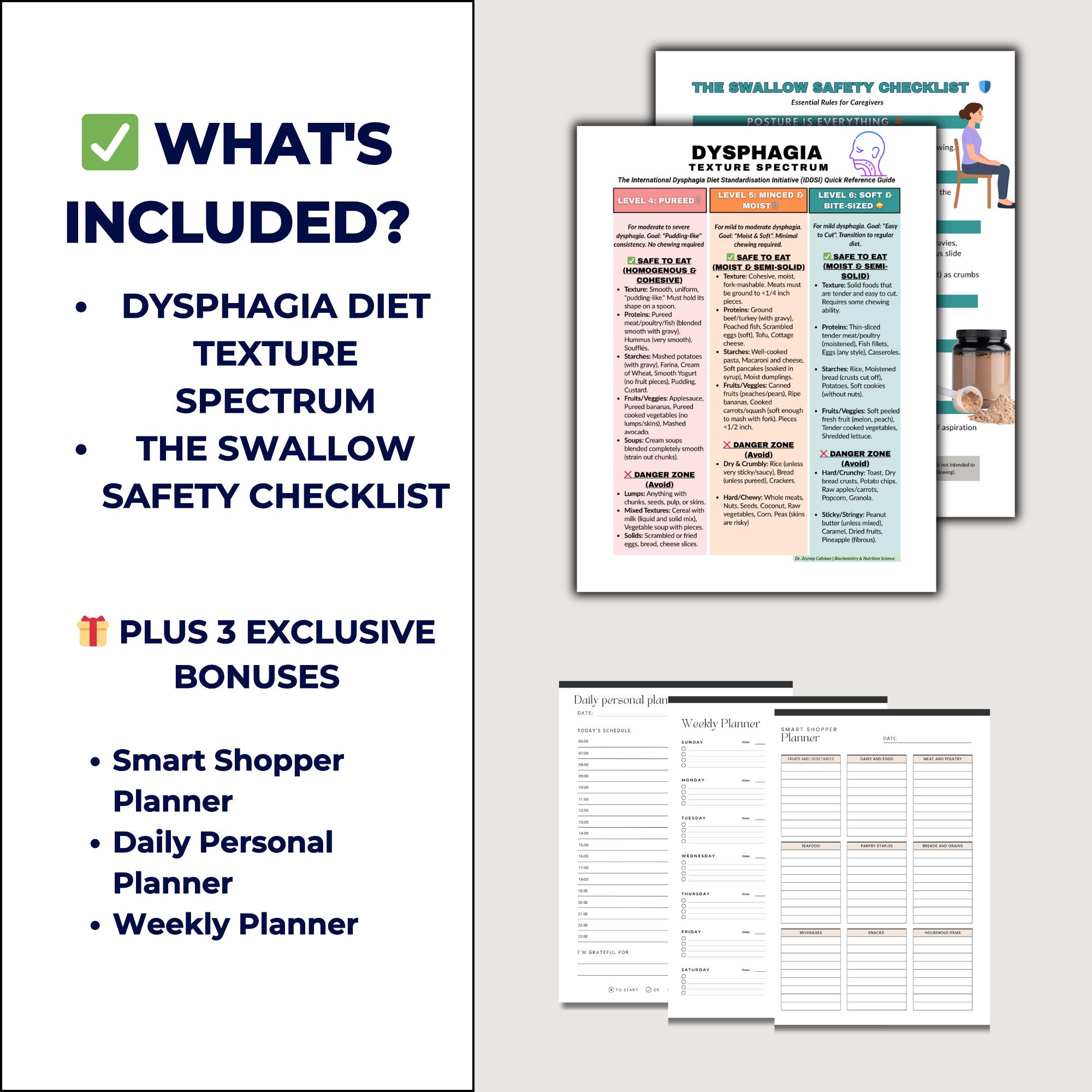 Dysphagia Diet Texture Guide – IDDSI Levels 4 5 6 List, Swallow Safety ...