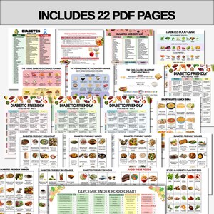 Diabetes Food List Bundle, Diabetic Meal Plan, Type 2 Diabetes Bundle, Glycemic Index Chart, Eat Limit Avoid, Blood Sugar Diet PDF image 2