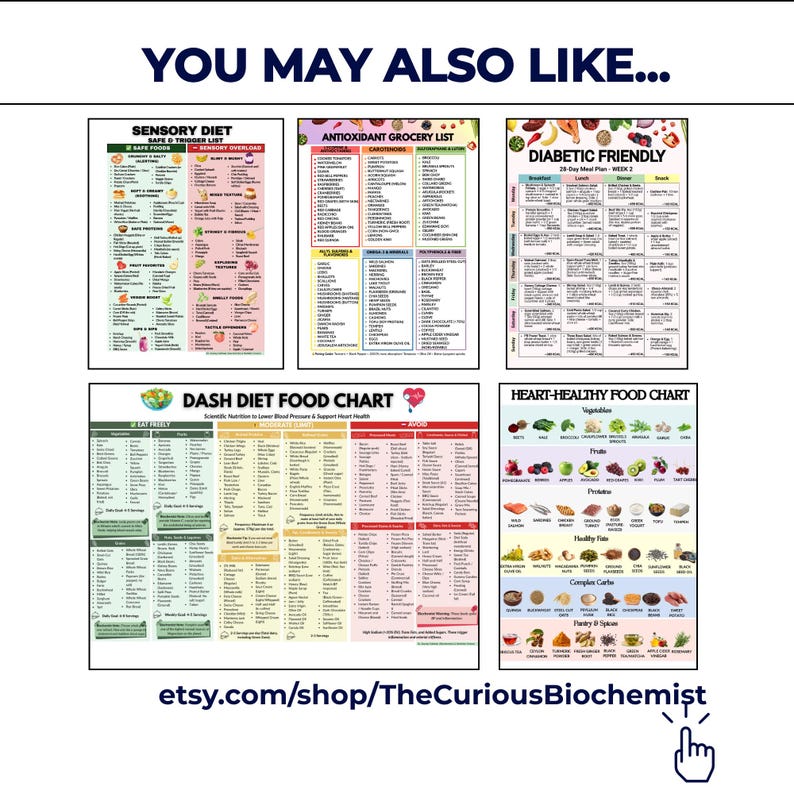 May include: A collection of colorful charts with nutritional information. The charts include topics such as sensory diets, antioxidant grocery lists, diabetic-friendly meal plans, DASH diet food charts, and heart-healthy food charts. The Etsy shop URL is visible.