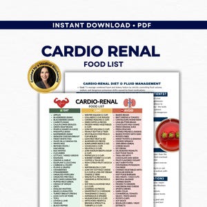 May include: A printable cardio-renal food list, created by a medical biochemist, with sections for foods to eat, limit, and avoid. The list includes fruits, vegetables, and other food items for a heart-healthy diet.