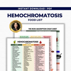 Hemochromatosis Diet Food List, Iron Overload Guide, Low Iron Nutrition, Iron Absorption Chart, Eat Limit Avoid PDF