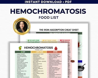 Hemochromatosis Diet Food List PDF – Iron Overload Guide, Low Iron Nutrition, Absorption Chart