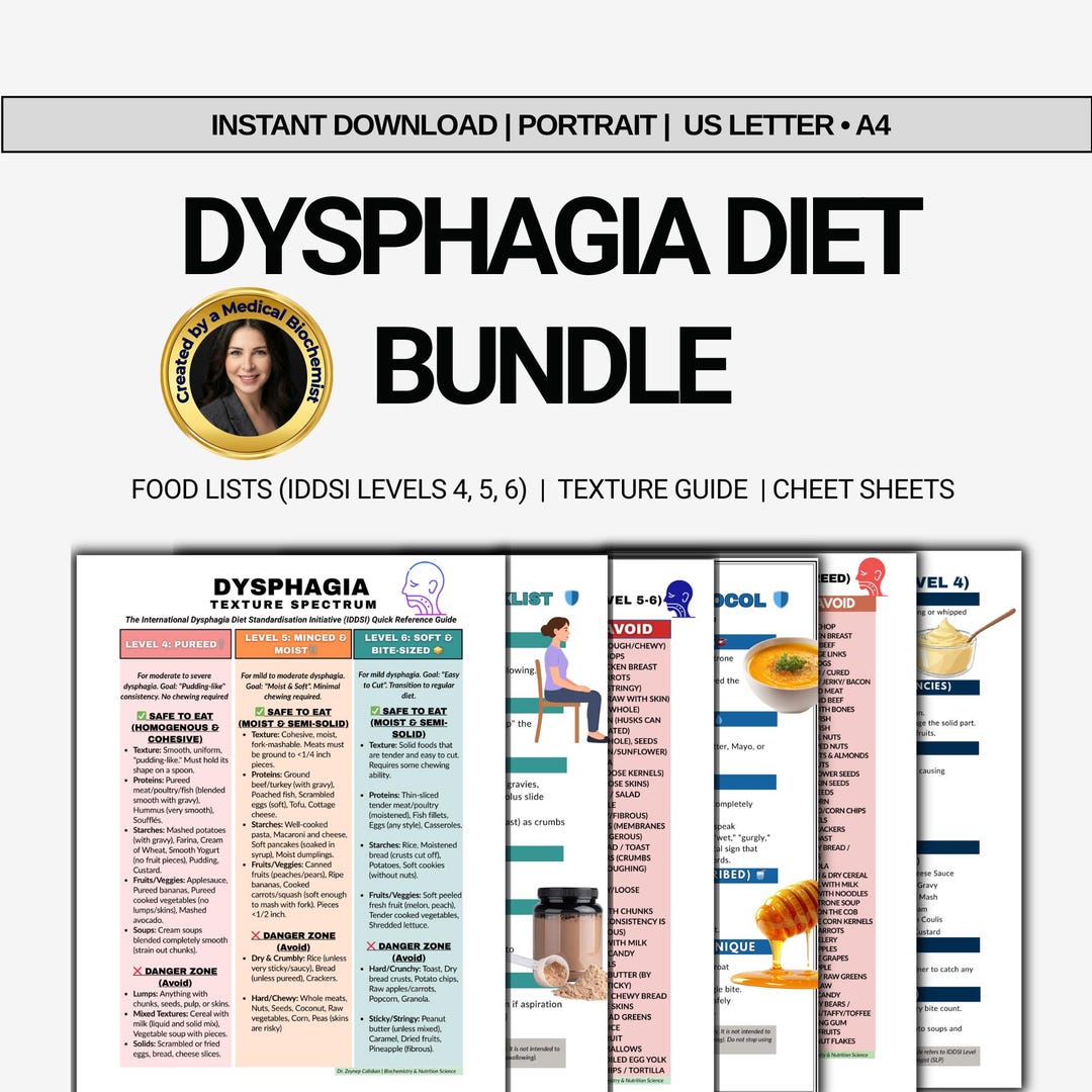 Dysphagia Diet Food List PDF – IDDSI Levels 4, 5, 6 Guide, Soft ...