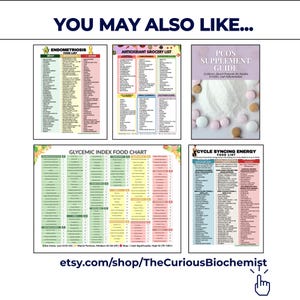 May include: A collection of educational charts and guides, including an Endometriosis Food List, an Antioxidant Grocery List, a PCOS Supplement Guide, a Glycemic Index Food Chart, and a Cycle Syncing Energy Food List. The Etsy shop URL is also visible.