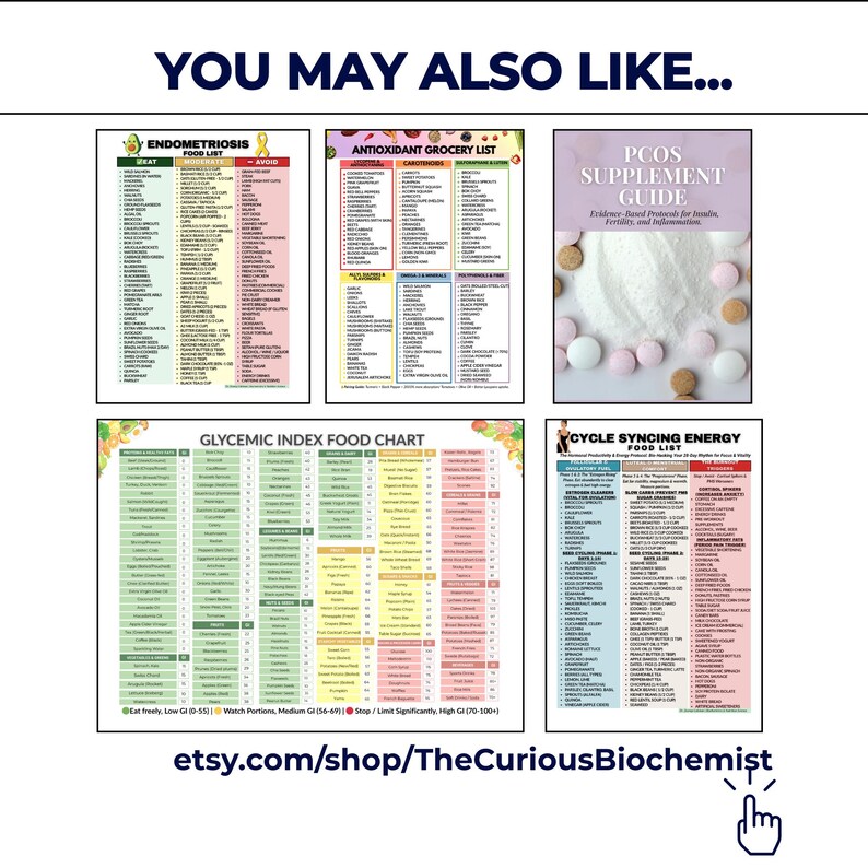 May include: A collection of educational charts and guides, including an Endometriosis Food List, an Antioxidant Grocery List, a PCOS Supplement Guide, a Glycemic Index Food Chart, and a Cycle Syncing Energy Food List. The Etsy shop URL is also visible.