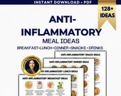 Anti Inflammatory Food List & Meal Ideas – Gut Health Diet Guide, Whole Food PDF
