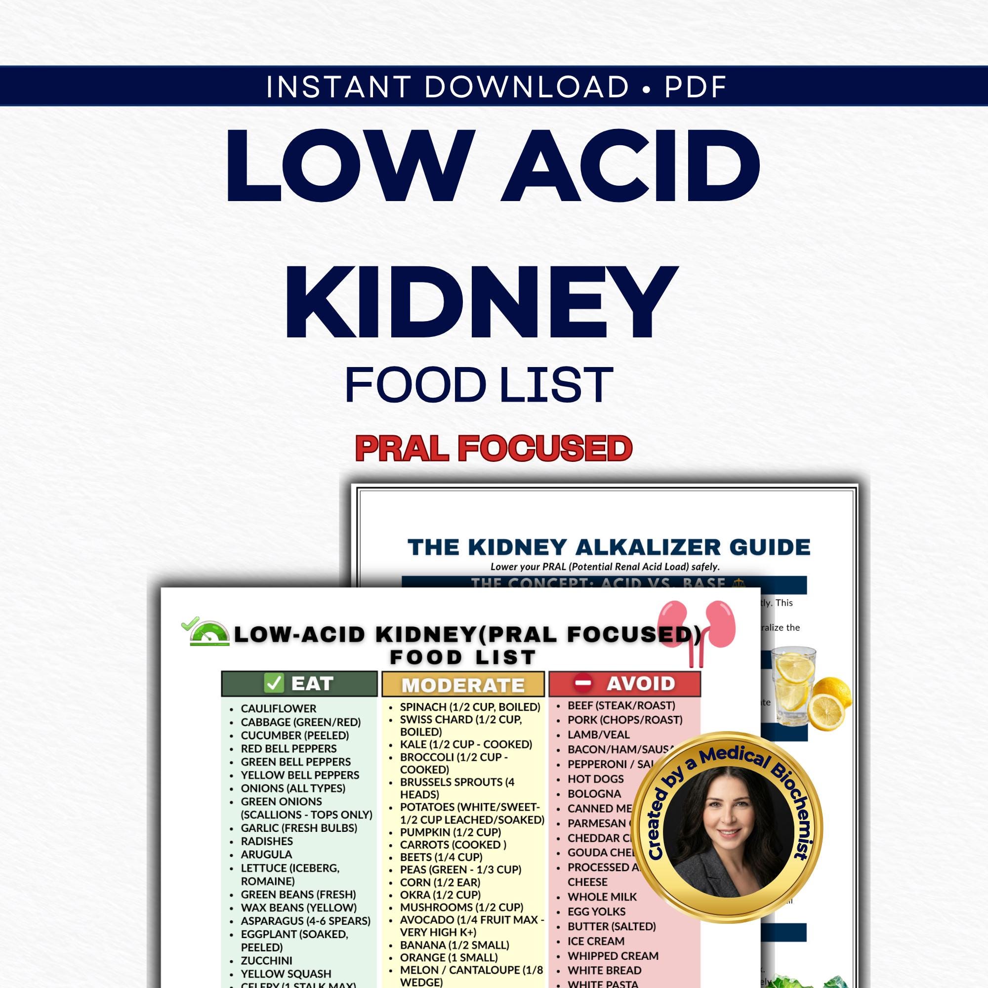Kidney Alkaline Food List PDF – Low Acid PRAL Diet Guide for CKD - Etsy ...