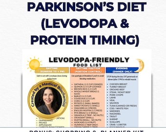 Parkinson Diet Food List, Levodopa Friendly Guide, Dysphagia IDDSI, Swallowing Safety, Constipation PDF