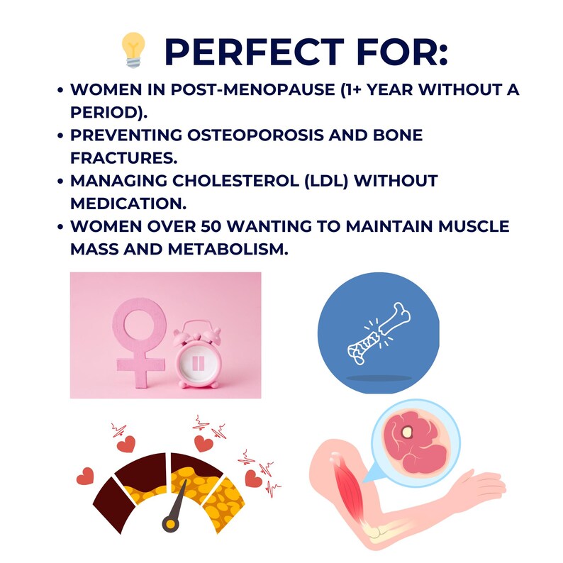 May include: An image with the text "PERFECT FOR:" followed by bullet points. The bullet points include topics such as post-menopause, preventing osteoporosis, managing cholesterol, and maintaining muscle mass. There are also illustrations of a female symbol, a broken bone, and a muscle.