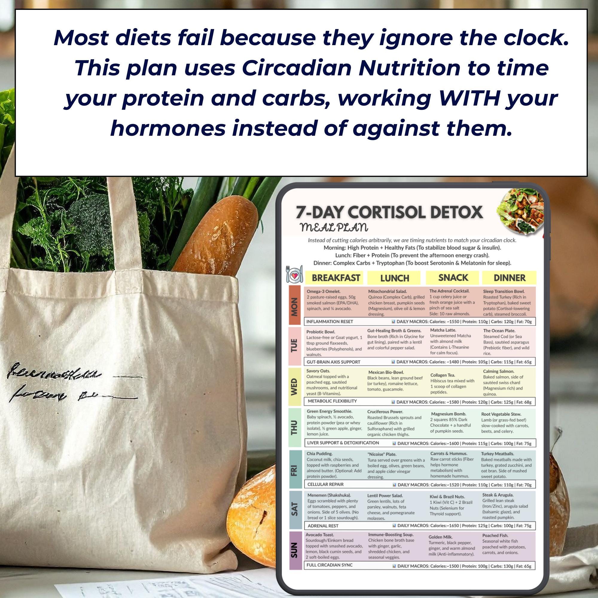 Cortisol Meal Plan, 7 Day Adrenal Fatigue Diet, Cortisol Detox, Hormone ...