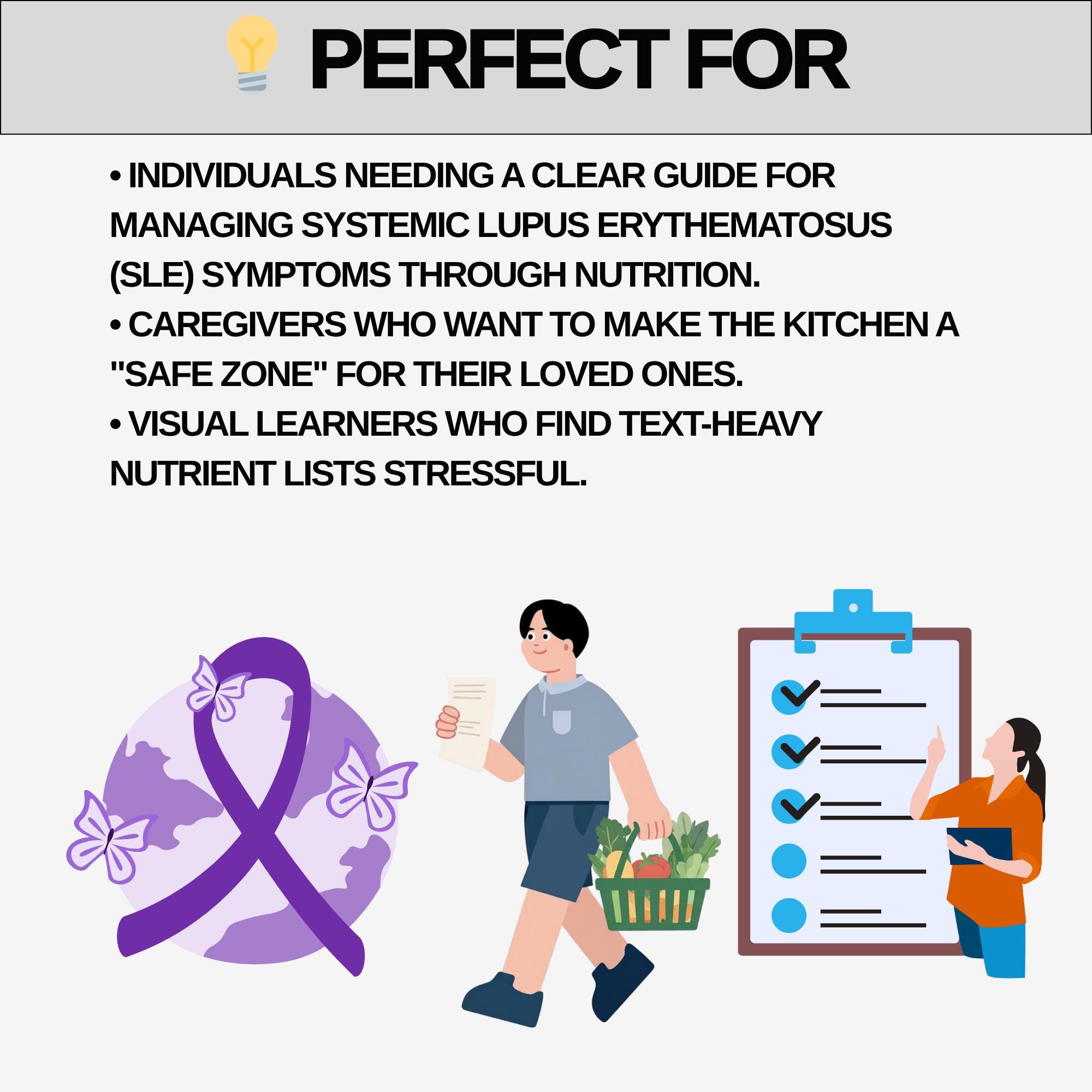 Lupus Diet Food List Bundle PDF – SLE Autoimmune Guide, Meal Plan ...