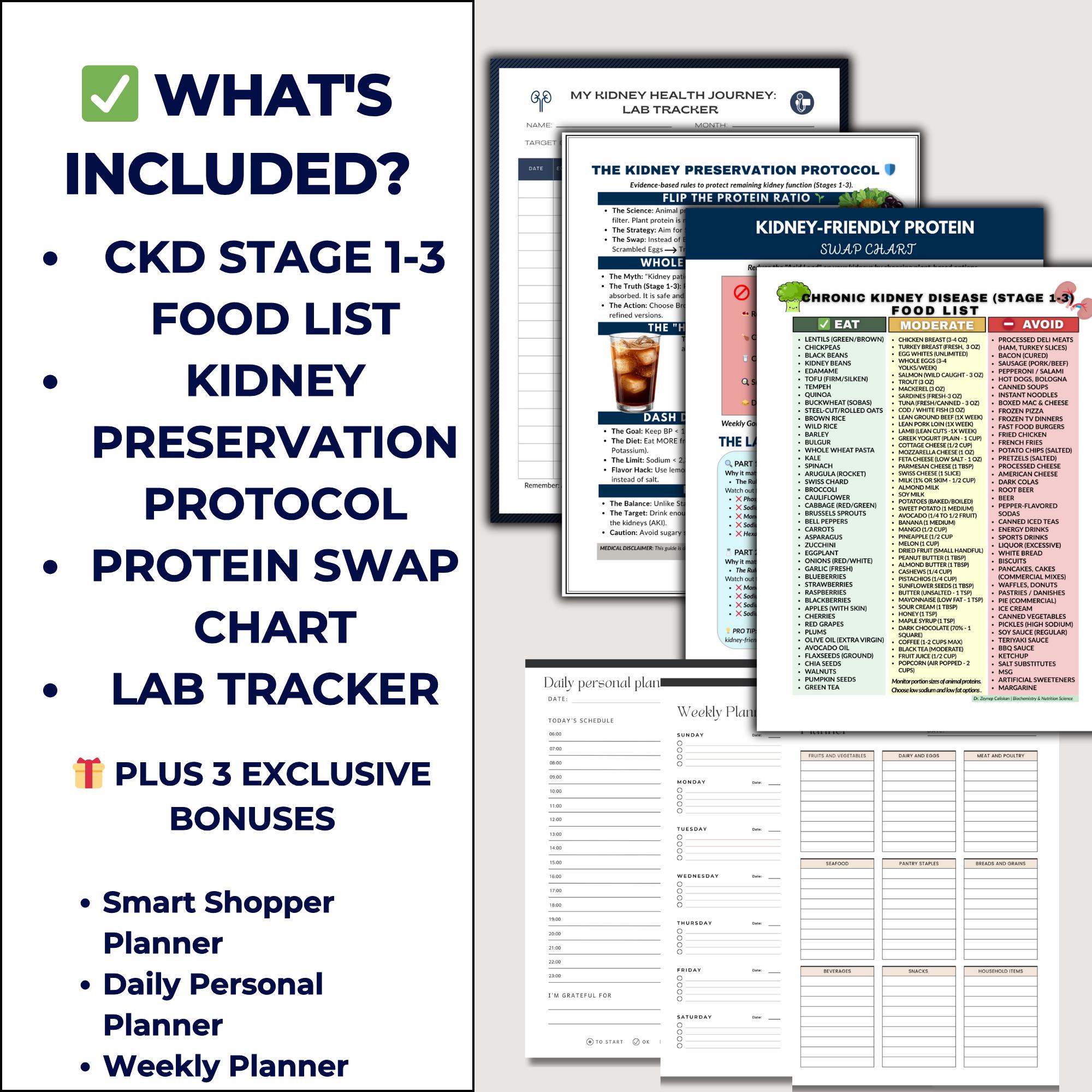 CKD Stage 1 2 3 Food List, Early Kidney Disease Diet, Renal Diet Chart ...