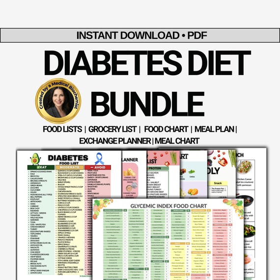 Diabetes Food List Bundle, Diabetic Meal Plan, Type 2 Diabetes Bundle, Glycemic Index Chart, Eat Limit Avoid, Blood Sugar Diet PDF